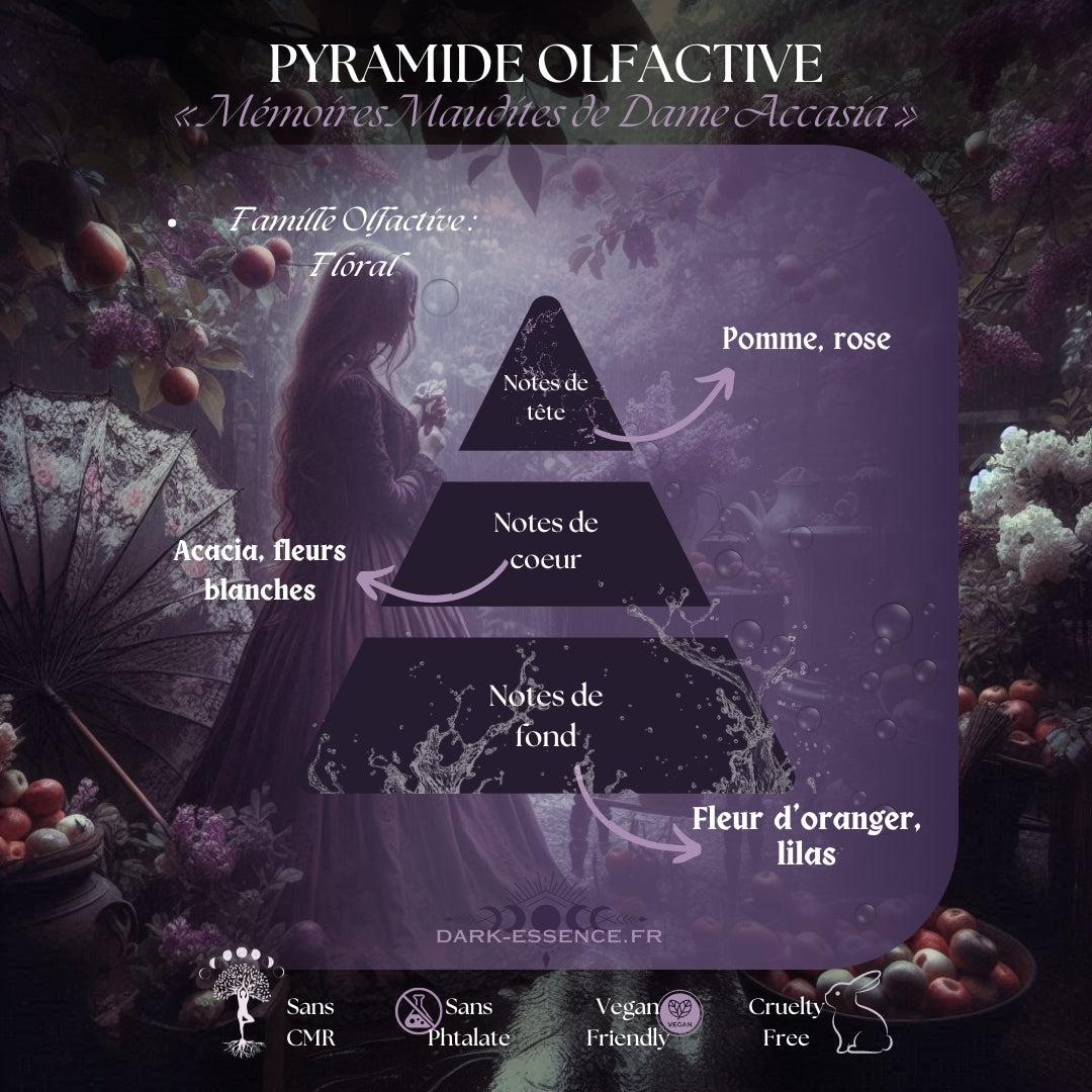 Fondant " Mémoire maudite de dame Accasia " - 7%