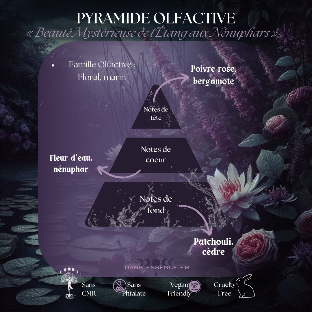 Fondant " Beauté mystérieuse de l'étang aux nénuphars " - 7%
