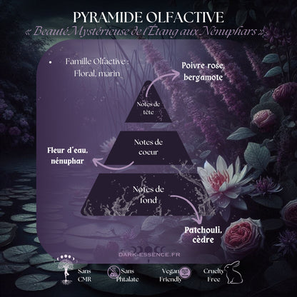 Fondant " Beauté mystérieuse de l'étang aux nénuphars " - 7%